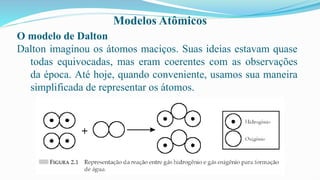 Modelos Atômicos
O modelo de Dalton
Dalton imaginou os átomos maciços. Suas ideias estavam quase
todas equivocadas, mas eram coerentes com as observações
da época. Até hoje, quando conveniente, usamos sua maneira
simplificada de representar os átomos.
 