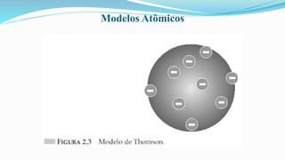 Modelos Atômicos
 