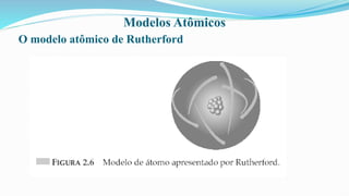 Modelos Atômicos
O modelo atômico de Rutherford
 