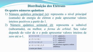 Distribuição dos Elétrons
Os quatro números quânticos
1) Número quântico principal (n): representa o nível principal
(camada) de energia do elétron e pode apresentar valores
inteiros positivos a partir do 1.
2) Número quântico azimutal (l): representa o subnível
(subcamada), ou melhor, a forma do orbital. Seu valor
depende do valor de n e pode apresentar valores inteiros de
zero até n-1. n = 1 => l = 0 l = 0 – subnível s
l = 1 – subnível p
l = 2 – subnível d
l = 3 – subnível f
Os próximos seguem a ordem
alfabética
n = 2 => l = 0, 1
n = 3 => l = 0, 1, 2
n = 4 => l = 0, 1, 2, 3
e assim por diante
 