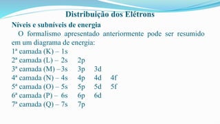 Distribuição dos Elétrons
Níveis e subníveis de energia
O formalismo apresentado anteriormente pode ser resumido
em um diagrama de energia:
1ª camada (K) – 1s
2ª camada (L) – 2s 2p
3ª camada (M) –3s 3p 3d
4ª camada (N) – 4s 4p 4d 4f
5ª camada (O) – 5s 5p 5d 5f
6ª camada (P) – 6s 6p 6d
7ª camada (Q) – 7s 7p
 