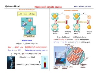 Química Geral                               Reações em solução aquosa                                 Prof.: Sandro J. Greco
                    Reação de neutralização
                    Reaç      neutralizaç                                           Oxidantes e redutores

                   Ácido + base → sal + água




                                                                       Zn (s) + CuSO4 (aq)            ZnSO4 (aq) + Cu (s)
                                                                  Zn      Zn2+ + 2e- Zn is oxidized    Zn is the reducing agent
                         Reação Redox
                         Reaç
                                                                  Cu2+ + 2e-     Cu Cu2+ is reduced Cu2+ is the oxidizing agent
               2Mg (s) + O2 (g)        2MgO (s)

  2Mg          2Mg2+ + 4e-    Oxidation half-reaction (lose e-)

  O2 + 4e-        2O2-        Reduction half-reaction (gain e-)

             2Mg + O2 + 4e-        2Mg2+ + 2O2- + 4e-

                     2Mg + O2         2MgO                  4.4




                2NaBr(s) + Cl2(g) → 2NaCl (s) + Br2 (l)
 