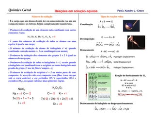 Química Geral                                 Reações em solução aquosa                                                      Prof.: Sandro J. Greco

                      Número de oxidação
                                oxidaç                                                             Tipos de reações redox
                                                                                                            reaç
• É a carga que um átomo deverá ter em uma molécula (ou em um                                      A+B                C
composto iônico) se elétrons forem completamente transferidos.       Combinação
                                                                     Combinaç                  0        0         +4 -2
                                                                                               S + O2              SO2
• O número de oxidação de um elemento não-combinado com outros
elementos é zero;
                  Na, Be, K, Pb, H2, O2, P4 = 0                                                     C             A+B
                                                                     Decomposição
                                                                     Decomposiç
• A soma dos números de oxidação de todos os átomos em uma
                                                                                             +1 +5 -2             +1 -1       0
espécie é igual a sua carga;                                                             2KClO3                   2KCl + 3O2
• O número de oxidação do átomo de hidrogênio é +1 quando
                                                                     Deslocamento
combinado com não-metais e - 1 em combinação com metais;                                           A + BC             AC + B

• O número de oxidação dos elementos dos grupos 1 e 2 é igual ao           0   +1                  +2             0
                                                                          Sr + 2H2O                Sr(OH)2 + H2 Hydrogen Displacement
números do seu grupo;
                                                                          +4         0              0        +2

• O número de oxidação de todos os halogênios é – 1, exceto quando        TiCl4 + 2Mg               Ti + 2MgCl2 Metal Displacement
o halogênio está combinado com o oxigênio ou outro halogênio mais         0         -1                  -1   0

pesado do grupo. O nox do flúor é sempre – 1;                             Cl2 + 2KBr               2KCl + Br2             Halogen Displacement

• O número de oxidação do oxigênio é – 2 na maior parte de seus
compostos. As exceções são seus compostos com flúor (caso em que                                                           Reação de deslocamento de H2
                                                                                                                           Reaç
vale a regra anterior) e em peróxidos (O22-), superóxidos (O2-) e
ozonídeos (O3-), nos quais valem as duas primeiras regras.                                                                         M + BC         AC + B
                                                                                                                                          M is metal
                                                                                                                                       BC is acid or H2O

         NaIO3                              K2Cr2O7                                                                                         B is H2
                                                                                                                              Ca + 2H2O           Ca(OH)2 + H2
    Na = +1 O = -2                    O = -2      K = +1                                                                      Pb + 2H2O           Pb(OH)2 + H2

    3x(-2) + 1 + ? = 0          7x(-2) + 2x(+1) + 2x(?) = 0
         I = +5                             Cr = +6                  Deslocamento de halogênio ou desproporcionamento
                                                                                         0                            +1          -1
                                                                                         Cl2 + 2OH-                   ClO- + Cl- + H2O
 