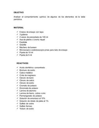 OBJETIVO
Analizar el comportamiento químico de algunos de los elementos de la tabla
periódica.
MATERIAL
 6 tubos de ensayo con tapa
 3 goteros
 2 vasos de precipitado de 100 ml
 Asa de platino o cromo níquel
 Espátula
 Gradilla
 Mechero de bunsen
 Microscopio o estereoscopio pinza para tubo de ensayo
 Pipeta de 10 ml
 Pipeta de 5 ml
REACTIVOS:
 Acido clorhídrico concentrado
 Bromuro de sodio
 Calcio metálico
 Cinta de magnesio
 Cloruro de bario
 Cloruro de calcio
 Cloruro de sodio
 Cromato de potasio
 Dicromato de potasio
 Lamina de aluminio
 Lamina de hierro, cobre o zinc
 Permanganato de potasio
 Solución de amoniaco al 10%
 Solución de nitrato de plata al 1%
 Sulfato de cobre
 Sulfato ferroso
 Yoduro de sodio
 