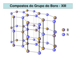Compostos do Grupo do Boro - XIII
Borazina
               H                   H                   H

   H           B     ...