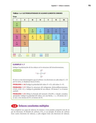 Capítulo 1 • Enlace e isomería   15



  TABLA 1.4 ELECTRONEGATIVIDADES DE ALGUNOS ELEMENTOS COMUNES

  Grupo

          I              II        III        IV             V          VI           VII

        H
       2,2

       Li                Be         B          C            N            O            F
       1,0               1,6       2,0        2,5           3,0         3,4          4,0

       Na                Mg        Al         Si             P           S           Cl
       0,9               1,3       1,6        1,9           2,2         2,6          3,2

        K                Ca                                                          Br
       0,8               1,0                                                         3,0

                                                                                      I
                                                                                     2,7

      	       	1,0	           	   1,5–1,9	         	   2,5–2,9
      	       1,0–1,4	         	   2,0–2,4	         	   3,0–4,0




  EJEMPLO 1.7
  Indique la polarización de los enlaces en la estructura del tetraclorometano.
   SOLuCIÓn




  El cloro es más electronegativo que el carbono. Los electrones en cada enlace C—Cl
  por lo tanto, se desplazan hacia el cloro.
  PROBLEMA 1.10 Prediga la polaridad del enlace P—Cl y del enlace S—O.
  PROBLEMA  1.11 Dibuje la estructura del refrigerante diclorodifluorometano,
  CCl2F2 (CFC-12), e indique la polaridad de sus enlaces. (El átomo C es el átomo
  central).
  PROBLEMA  1.12 Dibuje la fórmula del metanol, CH3OH, y (donde considere
  apropiado) indique la polaridad del enlace con una flecha,             . (El átomo de C
  se une a tres átomos de H y al átomo de O).




               Enlaces covalentes múltiples
Para completar sus capas de valencia, los átomos a veces pueden compartir más de un
par de electrones. El dióxido de carbono, CO2, es un ejemplo. El átomo de carbono
tiene cuatro electrones de valencia, y cada oxígeno tiene seis electrones de valencia.
 