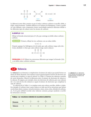 Capítulo 1 • Enlace e isomería                           17




La diferencia entre ellos consiste en que el enlace carbono–carbono es sencillo, doble, o
triple, respectivamente. También difieren en el número de hidrógenos. Como se podrá
ver más adelante, estos compuestos tienen reactividades químicas diferentes debido a
los diferentes tipos de enlaces entre los átomos de carbono.

  EJEMPLO 1.9
  Dibuje la fórmula estructural para el C3H6 que contenga un doble enlace carbono–
  carbono.
   SOLuCIÓn      Primero, dibuje los tres carbonos con un enlace doble.
                                     CPCOC
  Después agregue los hidrógenos de tal modo que cada carbono tenga ocho elec-
  trones alrededor (o bien que cada carbono tenga cuatro enlaces).




  PROBLEMA 1.17 Dibuje tres estructuras diferentes que tengan la fórmula C4H8
  y un doble enlace carbono-carbono.




            Valencia
La valencia de un elemento es simplemente el número de enlaces que puede formar un              La valencia de un elemento
átomo de dicho elemento. Este número es por lo general igual al número de electrones que        es el número de enlaces que
                                                                                                puede formar un átomo de
necesita para completar su capa de valencia. La Tabla 1.5 muestra las valencias comunes         dicho elemento.
de varios elementos. Observe la diferencia entre el número de electrones de valencia y
la valencia. El oxígeno, por ejemplo, tiene seis electrones de valencia, pero una valencia
de 2. La suma de los dos números es igual al número de electrones que completan la
capa de valencia.
     La valencias de la Tabla 1.5 se emplean tanto para enlaces sencillos, dobles o triples.
Por ejemplo, el carbono tiene cuatro enlaces en cada una de las estructuras que hemos
escrito hasta ahora: metano, tetraclorometano, etano, eteno, etino, dióxido de carbono,
etc. Es de gran utilidad recordar estas valencias comunes, porque ayudarán a escribir
las estructuras correctas.

  TABLA 1.5 VALENCIAS COMUNES DE ALGUNOS ELEMENTOS


   Elemento        Hj


   Valencia         1            4           3           2            1            1
 