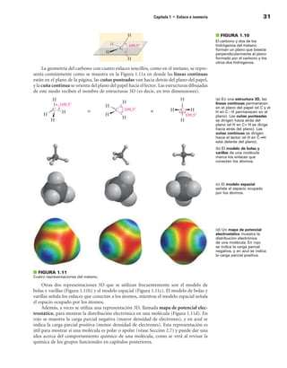 Capítulo 1 • Enlace e isomería                               31


                                                                                                  ■ FIGuRA 1.10
                                                                                                  El carbono y dos de los
                                                                                                  hidrógenos del metano
                                                                                                  forman un plano que bisecta
                                                                                                  perpendicularmente al plano
                                                                                                  formado por el carbono y los
                                                                                                  otros dos hidrógenos.
     La geometría del carbono con cuatro enlaces sencillos, como en el metano, se repre-
senta comúnmente como se muestra en la Figura 1.11a en donde las líneas continuas
están en el plano de la página, las cuñas punteadas van hacia detrás del plano del papel,
y la cuña continua se orienta del plano del papel hacia el lector. Las estructuras dibujadas
de este modo reciben el nombre de estructuras 3D (es decir, en tres dimensiones).
                                                                                                  (a) En una estructura 3D, las
                                                                                                  líneas continuas permanecen
                                                                                                  en el plano del papel (el C y el
                             o                               o                                    H en COH permanecen en el
                                                                                                  plano). Las cuñas punteadas
                                                                                                  se dirigen hacia atrás del
                                                                                                  plano (el H en C^H se dirige
                                                                                                  hacia atrás del plano). Las
                                                                                                  cuñas continuas se dirigen
                                                                                                  hacia el lector (el H en C!H
                                                                                                  está delante del plano).
                                                                                                  (b) El modelo de bolas y
                                                                                                  varillas de una molécula
                                                                                                  marca los enlaces que
                                                                                                  conectan los átomos.




                                                                                                  (c) El modelo espacial
                                                                                                  señala el espacio ocupado
                                                                                                  por los átomos.




                                                                                                  (d) Un mapa de potencial
                                                                                                  electrostático muestra la
                                                                                                  distribución electrónica
                                                                                                  de una molécula. En rojo
                                                                                                  se indica la carga parcial
                                                                                                  negativa, y en azul se indica
                                                                                                  la carga parcial positiva.



■ FIGuRA 1.11
Cuatro representaciones del metano.

     Otras dos representaciones 3D que se utilizan frecuentemente son el modelo de
bolas y varillas (Figura 1.11b) y el modelo espacial (Figura 1.11c). El modelo de bolas y
varillas señala los enlaces que conectan a los átomos, mientras el modelo espacial señala
el espacio ocupado por los átomos.
     Además, a veces se utiliza una representación 3D, llamada mapa de potencial elec-
trostático, para mostrar la distribución electrónica en una molécula (Figura 1.11d). En
rojo se muestra la carga parcial negativa (mayor densidad de electrones), y en azul se
indica la carga parcial positiva (menor densidad de electrones). Esta representación es
útil para mostrar si una molécula es polar o apolar (véase Sección 2.7) y puede dar una
idea acerca del comportamiento químico de una molécula, como se verá al revisar la
química de los grupos funcionales en capítulos posteriores.
 