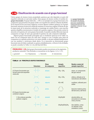 Capítulo 1 • Enlace e isomería                             35



            Clasificación de acuerdo con el grupo funcional
Ciertos grupos de átomos tienen propiedades químicas que sólo dependen en parte del
esqueleto molecular al cual están unidos. Estos grupos de átomos reciben el nombre de             Los grupos funcionales
grupos funcionales. El grupo hidroxilo, —OH, es un ejemplo de un grupo funcional, y los           son grupos de átomos
                                                                                                  que tienen propiedades
compuestos que presentan este grupo unido a un esqueleto de carbono se llaman alcoholes.          químicas características
En la mayoría de las reacciones orgánicas, ocurren algunos cambios químicos en el grupo           independientemente del
funcional, mientras el resto de la molécula mantiene su estructura original. El hecho de que      esqueleto molecular al que
                                                                                                  están unidos.
la mayor parte de la estructura molecular se mantenga sin cambio frente a una reacción
química simplifica enormemente el estudio de la química orgánica. Esto permite centrar la
atención en la química de varios grupos funcionales. Se pueden estudiar diferentes tipos de
compuestos en lugar de tener que aprender la química de cada compuesto individual.
    Algunos grupos funcionales principales que se estudiarán aparecen en la Tabla 1.6,
junto con un compuesto típico de cada clase. Aunque se van a estudiar estas clases de
compuestos en capítulos posteriores con mayor detalle, es de gran utilidad familiarizarse
con sus nombres y estructuras desde ahora. Si se menciona un determinado grupo
funcional antes de haber analizado su química detalladamente, y el lector lo ha olvidado,
se puede consultar la Tabla 1.6 o las del final del libro.

  PROBLEMA 1.30 ¿Qué grupos funcionales pueden encontrarse en los siguientes
  productos naturales? (Sus fórmulas se encuentran en las figuras 1.12 y 1.13).
  a. geraniol          b. 2-heptanona       c. limonelo            d. testosterona



  TABLA 1.6 PRINCIPALES GRUPOS FUNCIONALES

                                                       Clase                  Ejemplo              Nombre común del
                                    Estructura         de compuesto           específico           ejemplo específico

  A. Grupos funcionales que                            alcano                 CH3OCH3              etano,	un	componente	
  forman parte del esqueleto                                                                       del	gas	natural
  molecular
                                                       alqueno                CH2PCH2              etileno,	utilizado	en	la	
                                                                                                   manufactura	del	etileno

                                    OCqCO              alquino                HCqHC                acetileno,	utilizado	para	
                                                                                                   soldar


                                                       areno                                       benceno	materia	prima	
                                                                                                   del	benceno	y	del	fenol
  B. Grupos funcionales que 
  contienen oxígeno

        1. Con enlaces sencillos                       alcohol                CH3CH2OH             alcohol	etílico,	se	
        carbono–oxígeno                                                                            encuentra	en	cervezas,	
                                                                                                   vinos	y	licores

                                                       éter                   CH3CH2OCH2CH3        éter	dietílico,	antes	
                                                                                                   se	utilizaba	como	
                                                                                                   anestésico	común
                                                                                                                      Continúa
 