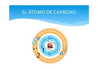 EL ÁTOMO DE CARBONO
 