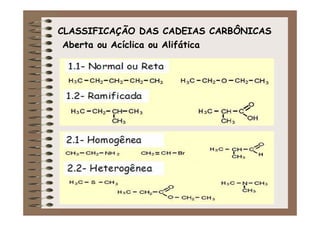 CLASSIFICAÇÃO DAS CADEIAS CARBÔNICAS
 Aberta ou Acíclica ou Alifática
 
