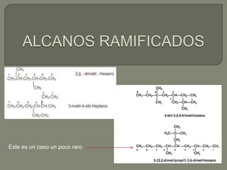 Este es un caso un poco raro
 