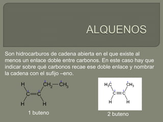 Son hidrocarburos de cadena abierta en el que existe al
menos un enlace doble entre carbonos. En este caso hay que
indicar sobre qué carbonos recae ese doble enlace y nombrar
la cadena con el sufijo –eno.
1 buteno 2 buteno
 