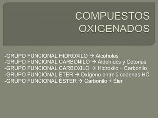 -GRUPO FUNCIONAL HIDROXILO  Alcoholes
-GRUPO FUNCIONAL CARBONILO  Aldehídos y Cetonas
-GRUPO FUNCIONAL CARBOXILO  Hidroxilo + Carbonilo
-GRUPO FUNCIONAL ÉTER  Oxígeno entre 2 cadenas HC
-GRUPO FUNCIONAL ÉSTER  Carbonilo + Éter
 