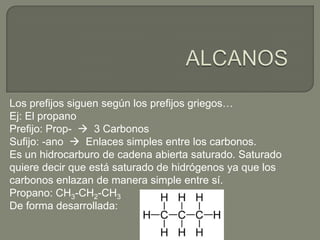 Los prefijos siguen según los prefijos griegos…
Ej: El propano
Prefijo: Prop-  3 Carbonos
Sufijo: -ano  Enlaces simples entre los carbonos.
Es un hidrocarburo de cadena abierta saturado. Saturado
quiere decir que está saturado de hidrógenos ya que los
carbonos enlazan de manera simple entre sí.
Propano: CH3-CH2-CH3
De forma desarrollada:
 