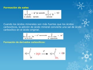 Formación de sales

Cuando los ácidos minerales son más fuertes que los ácidos
carboxílicos, la adición de ácido mineral convierte una sal de ácido
carboxílico en el ácido original.

Formación de derivados carboxílicos:

 