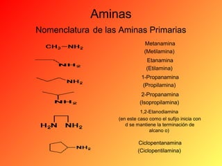 Aminas
Nomenclatura de las Aminas Primarias
Metanamina
(Metilamina)
Etanamina
(Etilamina)
1-Propanamina
(Propilamina)
2-Propanamina
(Isopropilamina)
1,2-Etanodiamina
(en este caso como el sufijo inicia con
d se mantiene la terminación de
alcano o)

Ciclopentanamina
(Ciclopentilamina)

 