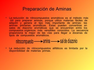 Preparación de Aminas
•

La reducción de nitrocompuestos aromáticos es el método más
útil para preparar aminas, porque utiliza materias fáciles de
adquirir y genera el tipo más importante de aminas: las
aminas primarias aromáticas. Estas pueden convertirse en
sales de diazonio aromáticas que se encuentran entre los
compuestos orgánicos más versátiles conocidos. La secuencia
proporciona la mejor de las vías para llegar a docenas de
tipos de compuestos aromáticos.

nitrocompuesto
•

amina

sal de diazonio

La reducción de nitrocompuestos alifáticos es limitada por la
disponibilidad de materias primas.

 