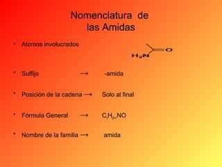 Nomenclatura de
las Amidas
•

Atomos involucrados

•

Suffijo

•

Posición de la cadena →

•

Fórmula General

•

Nombre de la familia →

→

→

-amida
Solo al final
CnH2n+1NO
amida

 