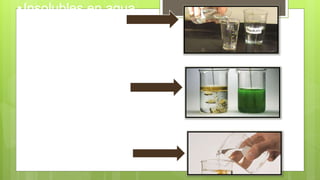 •Insolubles en agua
•Solubles en alcohol
•Desagradable olor
 