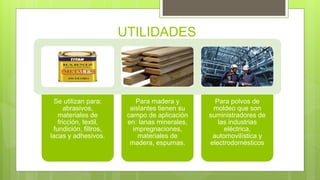 UTILIDADES
Se utilizan para:
abrasivos,
materiales de
fricción, textil,
fundición, filtros,
lacas y adhesivos.
Para madera y
aislantes tienen su
campo de aplicación
en: lanas minerales,
impregnaciones,
materiales de
madera, espumas.
Para polvos de
moldeo que son
suministradores de
las industrias
eléctrica,
automovilística y
electrodomésticos
 