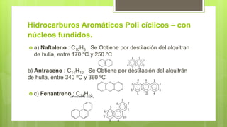 Hidrocarburos Aromáticos Poli cíclicos – con
núcleos fundidos.
 a) Naftaleno : C10H8 Se Obtiene por destilación del alquitran
de hulla, entre 170 ºC y 250 ºC
b) Antraceno : C14H10 Se Obtiene por destilación del alquitrán
de hulla, entre 340 ºC y 360 ºC
 c) Fenantreno : C14H10
a) Naftaleno : C10H8 Se Obtiene por destilación del alquitran de hulla, entre 170 ºC y 250 ºC
1
2
3
45
6
7
8
b) Antraceno : C14H10 Se Obtiene por destilación del alquitrán de hulla, entre 340 ºC y 360 ºC
1
2
3
45
6
7
8 9
10
a) Naftaleno : C10H8 Se Obtiene por destilación del alquitran de hulla, entre 170 ºC y 250 ºC
1
2
3
45
6
7
8
b) Antraceno : C14H10 Se Obtiene por destilación del alquitrán de hulla, entre 340 ºC y 360 ºC
1
2
3
45
6
7
8 9
10
c) Fenantreno : C14H10
1
2
3
4
5
6
7
8 9
10
 