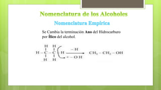 Se Cambia la terminación Ano del Hidrocarburo
por Ílico del alcohol.
 