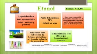Formula: C2H5 OH
Liquido Incoloro
Olor característica.
Sabor: Ardiente y
picantes
Punto de Ebullición:
72oc
Soluble en agua
Sirve como combustible
industrial o domestico con el
cual se ha logrado reducir en
un 85 % la producción de
gases de efecto invernadero
Se lo utiliza en la
elaboración de
bebidas alcohólicas,
perfumería, industria
farmacéuticas
Industrialmente se lo
obtiene por
fermentación de
Azucares
 
