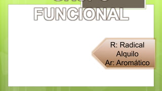 GRUPO
FUNCIONAL
R ---O--- R
Ar---O---Ar
R---O---Ar
R: Radical
Alquilo
Ar: Aromático
 
