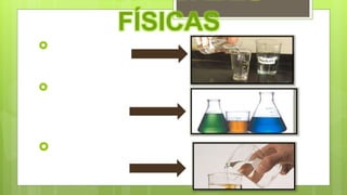 FÍSICAS
Poco solubles
Poco reactivos volátiles
Es incolora
 