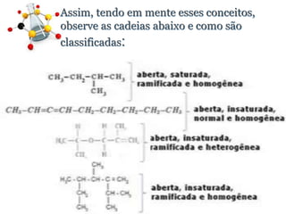 Assim, tendo em mente esses conceitos,
observe as cadeias abaixo e como são
classificadas:
 