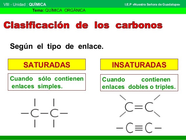 cadenas carbonadas cortas qu 237 mica org 225 nica 3 5 cadenas carbonadas cortas qu 237 mica org 225 nica 3 5