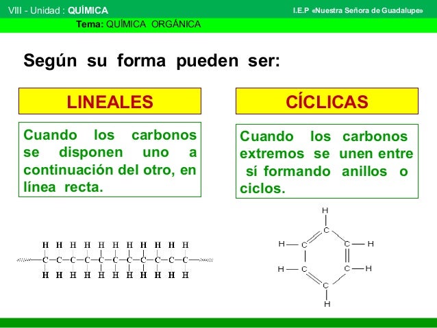 cadenas carbonadas cortas qu 237 mica org 225 nica 3 5 cadenas carbonadas cortas qu 237 mica org 225 nica 3 5