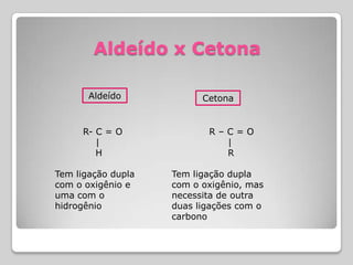 Aldeído x Cetona
Aldeído Cetona
R- C = O
|
H
Tem ligação dupla
com o oxigênio e
uma com o
hidrogênio
R – C = O
|
R
Tem ligação dupla
com o oxigênio, mas
necessita de outra
duas ligações com o
carbono
 