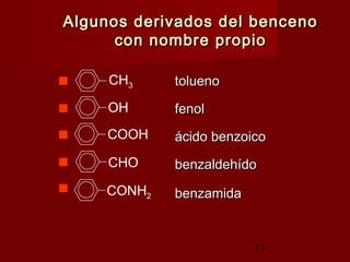 17
Algunos derivados del bencenoAlgunos derivados del benceno
con nombre propiocon nombre propio
toluenotolueno
fenolfenol
ácido benzoicoácido benzoico
benzaldehídobenzaldehído
benzamidabenzamida
CH3
COOH
OH
CONH2
CHO
 