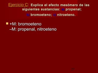 27
Ejercicio CEjercicio C:: Explica el efecto mesómero de lasExplica el efecto mesómero de las
siguientes sustancias:siguientes sustancias: a)a) propenal;propenal;
b)b) bromoeteno;bromoeteno; c)c) nitroeteno.nitroeteno.
 +M: bromoeteno+M: bromoeteno
–M: propenal, nitroeteno–M: propenal, nitroeteno
 