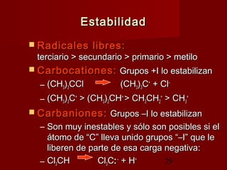 29
EstabilidadEstabilidad
 Radicales libres:Radicales libres:
terciario > secundario > primario > metiloterciario > secundario > primario > metilo
 Carbocationes:Carbocationes: Grupos +I lo estabilizanGrupos +I lo estabilizan
– (CH(CH33))33CClCCl (CH(CH33))33CC++
+ Cl+ Cl––
– (CH(CH33))33CC++
> (CH> (CH33))22CHCH++
> CH> CH33CHCH22
++
> CH> CH33
++
 Carbaniones:Carbaniones: Grupos –I lo estabilizanGrupos –I lo estabilizan
– Son muy inestables y sólo son posibles si elSon muy inestables y sólo son posibles si el
átomo de “C” lleva unido grupos “–I” que leátomo de “C” lleva unido grupos “–I” que le
liberen de parte de esa carga negativa:liberen de parte de esa carga negativa:
– ClCl33CHCH ClCl33CC::––
+ H+ H++
 