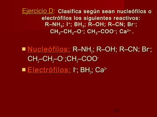 33
Ejercicio DEjercicio D:: Clasifica según sean nucleófilos oClasifica según sean nucleófilos o
electrófilos los siguientes reactivos:electrófilos los siguientes reactivos:
R–NHR–NH22 ; I; I++
; BH; BH33 ; R–OH; R–CN; Br; R–OH; R–CN; Br––
;;
CHCH33 –CH–CH22 –O–O––
; CH; CH33 –COO–COO––
; Ca; Ca2+2+
..
 Nucleófilos:Nucleófilos: R–NHR–NH22; R–OH; R–CN; Br; R–OH; R–CN; Br––
;;
CHCH33–CH–CH22–O–O––
;CH;CH33–COO–COO––
 Electrófilos:Electrófilos: II++
; BH; BH33; Ca; Ca2+2+
 