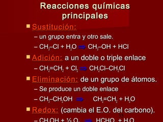 35
Reacciones químicasReacciones químicas
principalesprincipales
 Sustitución:Sustitución:
– un grupo entra y otro sale.un grupo entra y otro sale.
– CHCH33–Cl + H–Cl + H22OO ⇒⇒ CHCH33–OH + HCl–OH + HCl
 Adición:Adición: a un doble o triple enlacea un doble o triple enlace
– CHCH22=CH=CH22 + Cl+ Cl22 ⇒⇒ CHCH22Cl–CHCl–CH22ClCl
 Eliminación:Eliminación: de un grupo de átomos.de un grupo de átomos.
– Se produce un doble enlaceSe produce un doble enlace
– CHCH33–CH–CH22OHOH ⇒⇒ CHCH22=CH=CH22 + H+ H22OO
 Redox:Redox: ((cambia el E.O. del carbono).cambia el E.O. del carbono).
 