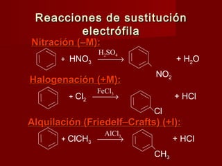 37
Reacciones de sustituciónReacciones de sustitución
electrófilaelectrófila
Nitración (–M):Nitración (–M):
+ HNO3 → + H2O
NO2
H2SO4
Halogenación (+M):Halogenación (+M):
+ Cl2 → + HCl
Cl
FeCl3
Alquilación (Friedelf–Crafts) (+I):Alquilación (Friedelf–Crafts) (+I):
+ ClCH3 → + HCl
CH3
AlCl3
 