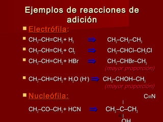 41
Ejemplos de reacciones deEjemplos de reacciones de
adiciónadición
 ElectrófilaElectrófila::
 CHCH33–CH=CH–CH=CH22 + H+ H22 ⇒⇒ CHCH33–CH–CH22–CH–CH33
 CHCH33–CH=CH–CH=CH22 + Cl+ Cl22 ⇒⇒ CHCH33–CHCl–CH–CHCl–CH22ClCl
 CHCH33–CH=CH–CH=CH22 + HBr+ HBr ⇒⇒ CHCH33–CHBr–CH–CHBr–CH33
(mayor proporción)(mayor proporción)
 CHCH33–CH=CH–CH=CH22 + H+ H22O (HO (H++
)) ⇒⇒ CHCH33–CHOH–CH–CHOH–CH33
(mayor proporción)(mayor proporción)
 Nucleófila:Nucleófila: CC≡≡NN
||
CHCH33–CO–CH–CO–CH33 + HCN+ HCN ⇒⇒ CHCH33 –C–CH–C–CH33
||
 