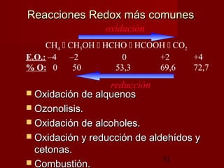 52
Reacciones Redox más comunesReacciones Redox más comunes
 Oxidación de alquenosOxidación de alquenos
 Ozonolisis.Ozonolisis.
 Oxidación de alcoholes.Oxidación de alcoholes.
 Oxidación y reducción de aldehídos yOxidación y reducción de aldehídos y
cetonas.cetonas.
 Combustión.Combustión.
oxidación
reducción
CH4  CH3OH  HCHO  HCOOH  CO2
E.O.: –4 –2 0 +2 +4
% O: 0 50 53,3 69,6 72,7
 