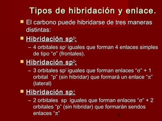 6
Tipos de hibridación y enlace.Tipos de hibridación y enlace.
 El carbono puede hibridarse de tres manerasEl carbono puede hibridarse de tres maneras
distintas:distintas:
 Hibridación spHibridación sp33
::
– 4 orbitales sp4 orbitales sp33
iguales que forman 4 enlaces simplesiguales que forman 4 enlaces simples
de tipo “de tipo “σσ” (frontales).” (frontales).
 Hibridación spHibridación sp22
::
– 3 orbitales sp3 orbitales sp22
iguales que forman enlaces “iguales que forman enlaces “σσ” + 1” + 1
orbital “p” (sin hibridar) que formará un enlace “orbital “p” (sin hibridar) que formará un enlace “ππ””
(lateral)(lateral)
 Hibridación sp:Hibridación sp:
– 2 orbitales  sp  iguales que forman enlaces “2 orbitales  sp  iguales que forman enlaces “σσ” + 2” + 2
orbitales “p” (sin hibridar) que formarán sendosorbitales “p” (sin hibridar) que formarán sendos
enlaces “enlaces “ππ””
 