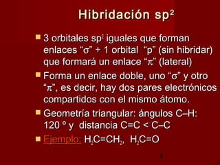 8
Hibridación spHibridación sp22
 3 orbitales sp3 orbitales sp22
iguales que formaniguales que forman
enlaces “enlaces “σσ” + 1 orbital “p” (sin hibridar)” + 1 orbital “p” (sin hibridar)
que formará un enlace “que formará un enlace “ππ” (lateral)” (lateral)
 Forma un enlace doble, uno “Forma un enlace doble, uno “σσ” y otro” y otro
““ππ”, es decir, hay dos pares electrónicos”, es decir, hay dos pares electrónicos
compartidos con el mismo átomo.compartidos con el mismo átomo.
 Geometría triangular: ángulos C–H:Geometría triangular: ángulos C–H:
120 º y distancia C=C < C–C120 º y distancia C=C < C–C
 Ejemplo:Ejemplo: HH22C=CHC=CH22,  H,  H22C=OC=O
 
