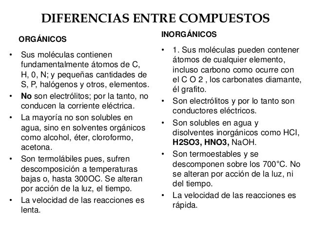 Química orgánica (2014)
