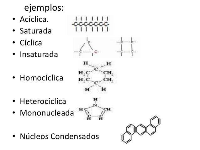 cadena insaturada quimica qu 237 mica org 225 nica 2014 cadena insaturada quimica qu 237 mica org 225 nica 2014