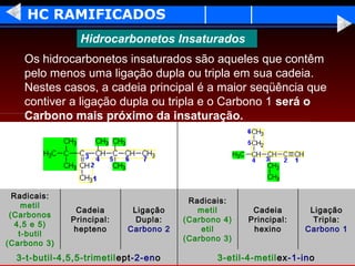 HC RAMIFICADOS
                 Hidrocarbonetos Insaturados
    Os hidrocarbonetos insaturados são aqueles que contêm
    pelo menos uma ligação dupla ou tripla em sua cadeia.
    Nestes casos, a cadeia principal é a maior seqüência que
    contiver a ligação dupla ou tripla e o Carbono 1 será o
    Carbono mais próximo da insaturação.




  Radicais:
                                         Radicais:
     metil
               Cadeia        Ligação       metil       Cadeia       Ligação
 (Carbonos
              Principal:      Dupla:    (Carbono 4)   Principal:     Tripla:
   4,5 e 5)
               hepteno      Carbono 2       etil       hexino      Carbono 1
    t-butil
                                        (Carbono 3)
(Carbono 3)
  3-t-butil-4,5,5-trimetil ept-2-eno           3-etil-4-metilex-1-ino
 