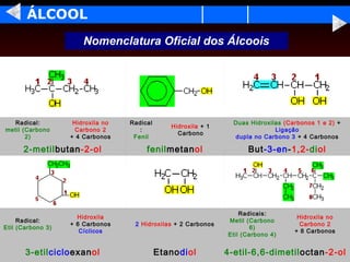 ÁLCOOL
                       Nomenclatura Oficial dos Álcoois




  Radical:          Hidroxila no   Radical                        Duas Hidroxilas (Carbonos 1 e 2) +
                                                Hidroxila + 1
metil (Carbono       Carbono 2        :                                        Ligação
                                                  Carbono
       2)          + 4 Carbonos     Fenil                         dupla no Carbono 3 + 4 Carbonos

      2-metilbutan-2-ol                 fenilmetanol                  But-3-en-1,2-diol




                                                                    Radicais:
                     Hidroxila                                                        Hidroxila no
     Radical:                                                   Metil (Carbono
                   + 6 Carbonos     2 Hidroxilas + 2 Carbonos                          Carbono 2
Etil (Carbono 3)                                                        6)
                      Cíclicos                                                       + 8 Carbonos
                                                                Etil (Carbono 4)


       3-etilcicloexanol                     Etanodiol          4-etil-6,6-dimetiloctan-2-ol
 