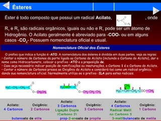 Ésteres
  Éster é todo composto que possui um radical Acilato,                                              , onde

  R1 e R2 são radicais orgânicos, iguais ou não e R1 pode ser um átomo de
  Hidrogênio. O Acilato geralmente é abreviado para -COO- ou em alguns
  casos -CO2- Possuem nomenclatura oficial e usual.
                                   Nomenclatura Oficial dos Ésteres
   O prefixo que indica a função é -ATO. A nomenclatura dos ésteres é dividida em duas partes. veja as regras:
• Contar o número de Carbonos da parte ligada ao Carbono do Acilato (incluindo o Carbono do Acilato), dar o
nome como Hidrocarboneto, colocar o prefixo -ATO e a preposição de.
• Caso seja necessário indicar posição de ramificações ou insaturações, o Carbono 1 é o Carbono do Acilato.
• Contar o número de Carbonos presos ao Oxigênio do Acilato e considerá-los como um radical orgânico,
dando sua nomenclatura oficial. Normalmente utiliza-se o prefixo -ILA para estes radicais.




                                        Acilato:                              Acilato:
   Acilato:          Oxigênio:        3 Carbonos       Oxigênio:            4 Carbonos       Oxigênio:
 4 Carbonos         2 Carbonos       Ligação Dupla    3 Carbonos           Radical Metil     1 Carbono
                                      (Carbono 2)                          no Carbono 3
       butanoato de etila               prop-2-enoato de propila             3-metilbutanoato de metila
 