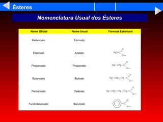 Ésteres
             Nomenclatura Usual dos Ésteres

      Nome Oficial       Nome Usual   Fórmula Estrutural


          Metanoato       Formiato



          Etanoato        Acetato



       Propanoato        Propionato



          Butanoato       Butirato



       Pentanoato         Valerato



     Fenil-Metanoato      Benzoato
 